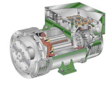勃利发电机内部结构图